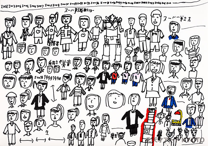 保護中: 「無題」