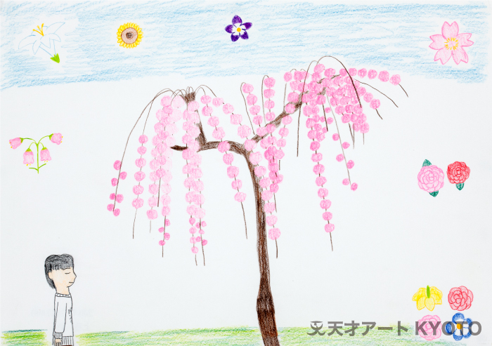 Protected: 「さくらの下で」