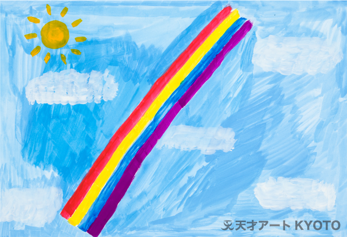 Protected: 「虹」